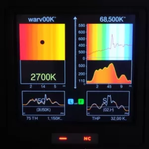 Jakie światło lepsze ciepłe czy zimne dla oczu